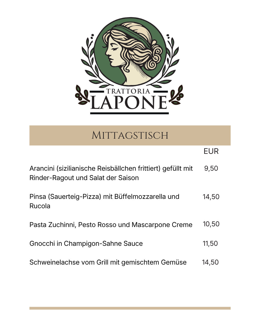 Tageskarte 6 Juli